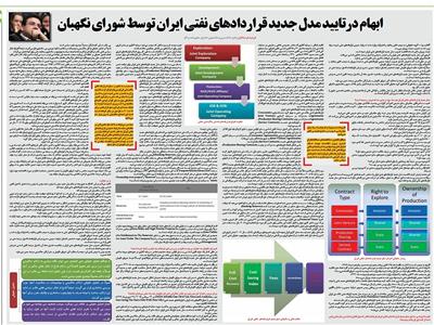 ابهام در تایید مدل جدید قراردادهای نفتی ایران توسط شورای نگهبان